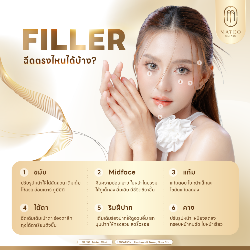 ฟิลเลอร์ฉีดจุดไหนได้บ้าง